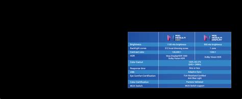 ASUS ROG Strix Scar 16 (2024), Gaming Laptop, Intel Core i9 14900HX ...