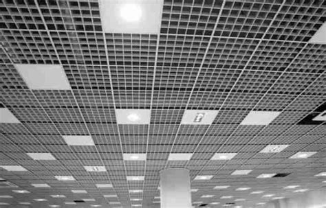 Image result for Ceiling Function in SQL