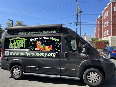 Image result for Move towards Unity