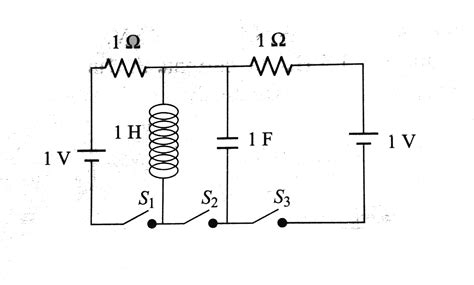 In the circuit shows (Fig.) switches `S_(1)` and `S_(3)` have been ...