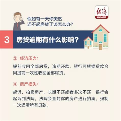 买房怎么选择贷款银行 不妨从这5点入手_综合_南房网·南充房产网