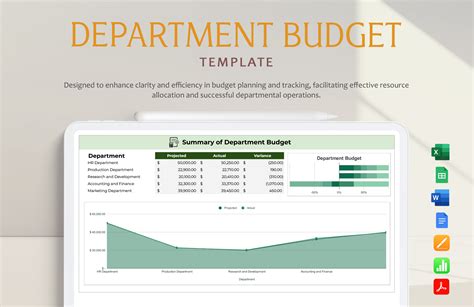 Image result for Home Budget Example
