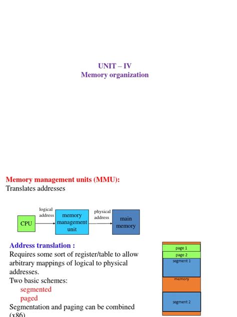 Image result for Meu Computer Architecture