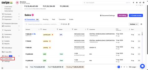How to add the user in the account by giving only specified permission ...
