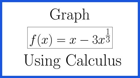 Image result for Rational Functionexponential Graph
