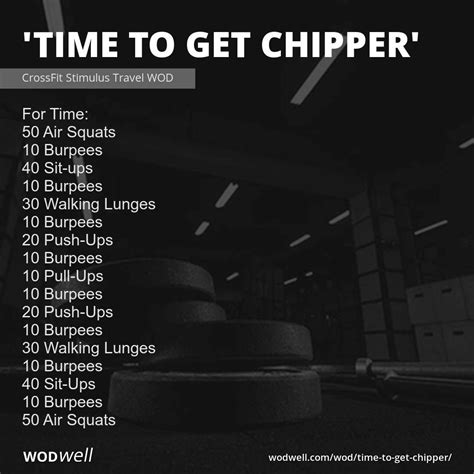 Wod crossfit – Artofit