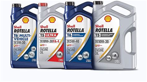 Image result for Shell Rotella