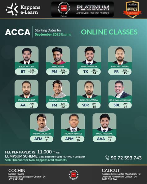 Kappans School of Accountancy & Management | Acca in kerala | Best acca ...