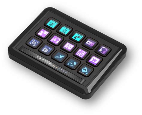 Specificaties van Cooler Master MasterHUB Stream Kit - Tweakers