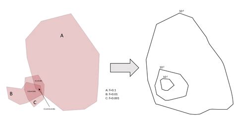 Image result for DevExpress Grid Control