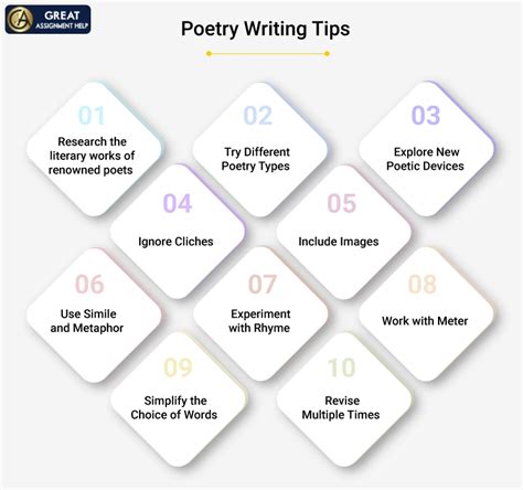 Image result for Poem Tips