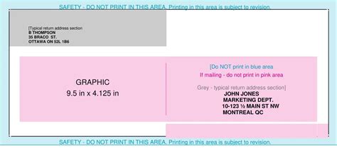 Envelope Format 的图像结果