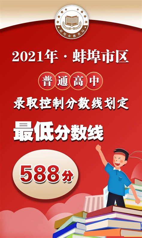 蚌埠田家炳中学录取分数线(2023年参考)