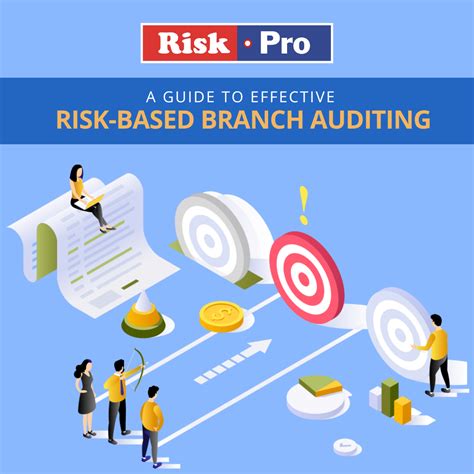 A Guide to Effective Risk-Based Branch Auditing | Riskpro India ...