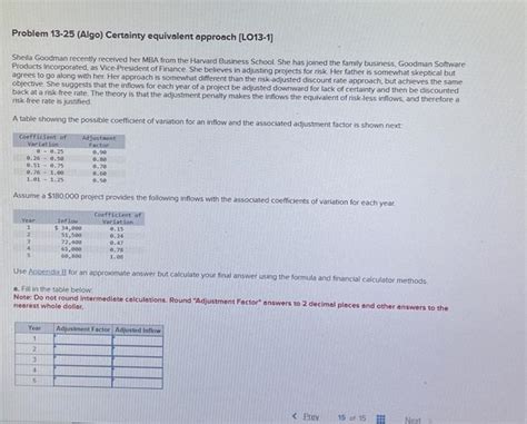 Image result for Certainty Equivalent Approach