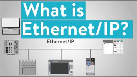 Image result for Ethernet IP Tutorial