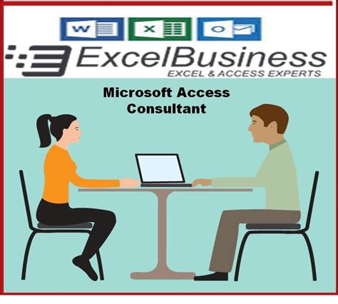 Image result for Database Windows