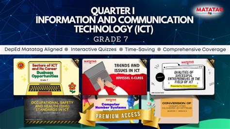 Image result for Tle Module Grade 8