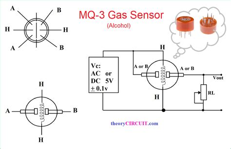 Image result for Alcohol Detection Using Arduino