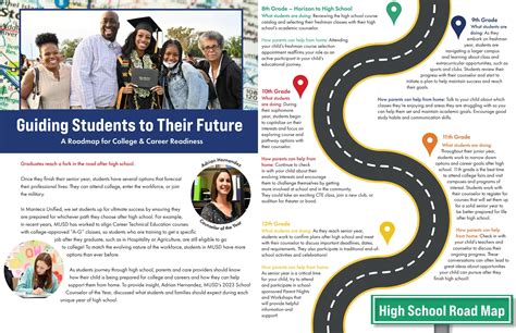 Guiding Students to Their Future: A Roadmap for College & Career ...