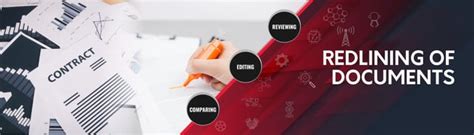 Image result for Redlining Contract