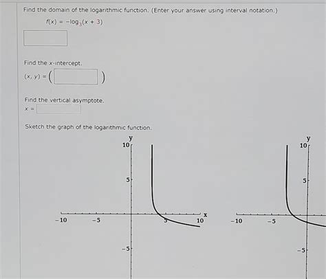 Image result for Domain of Logarithmic Function
