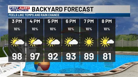 DeRidder mayor responds to disturbance at high school basketball game