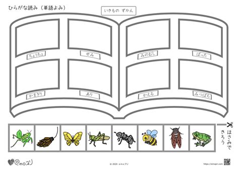 Image result for Programming Basics Double Int and String