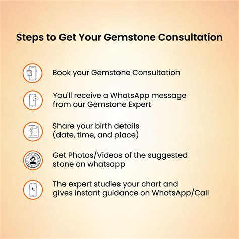 Book Personalized Gemstone Consultation Online – Divine Hindu