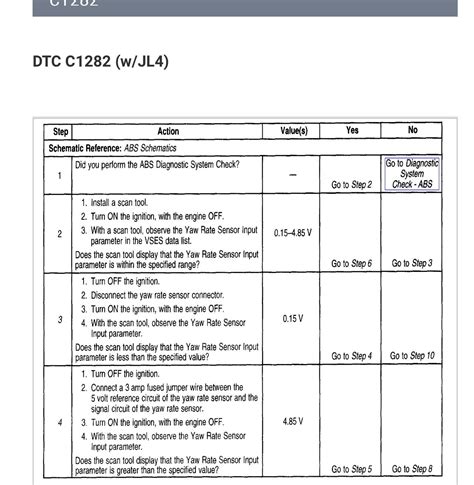 Image result for Yaw Sensor Replacement