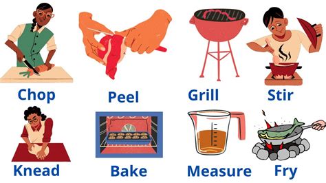 Image result for English Cooking Verbs Examples