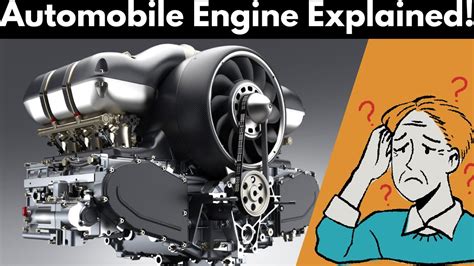 Engines Explained 的图像结果