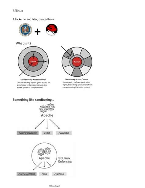 Image result for Linux Security System