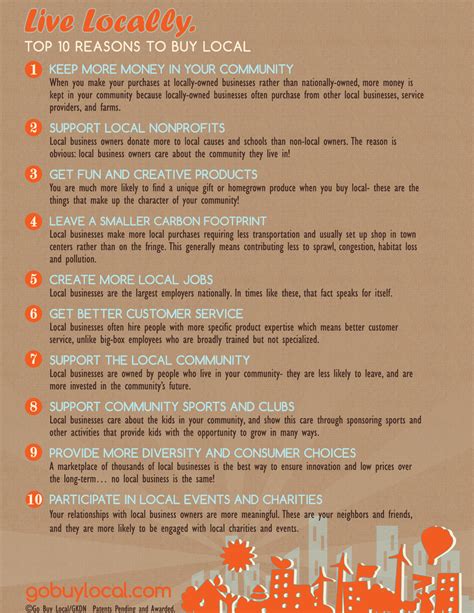 10 Reasons to Buy Local 的图像结果