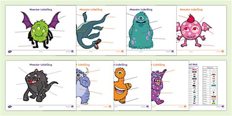 Monster Description Activity Sheets (teacher made) - Twinkl
