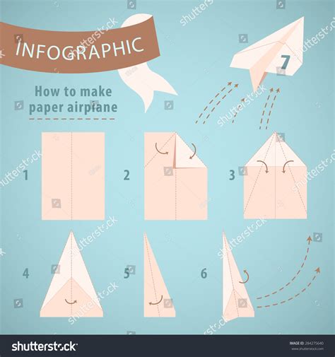 Image result for Planemaker Tutorial