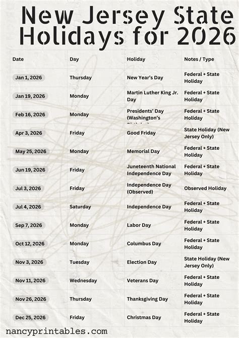 New Jersey NJ State Holidays for 2026 - Calendar Printable ...