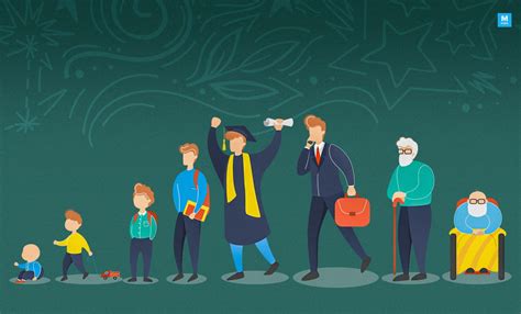 Old Age Is An Imaginary Concept To Restrict The Elderly, Claims MIT ...