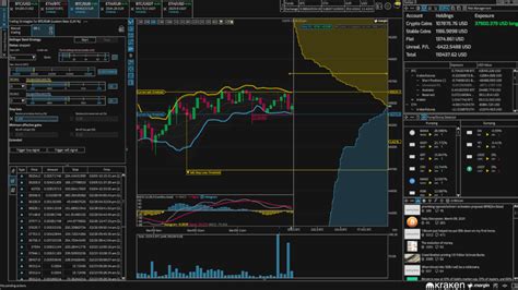 Image result for Trading Terminal