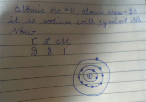 write the electronic configuration of an atom whose atomic number is 11 ...