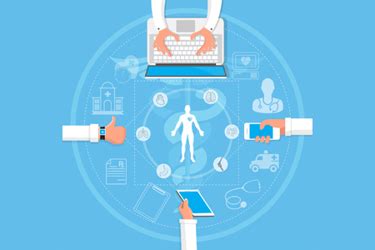 Image result for TMF Reference Model Quality Control