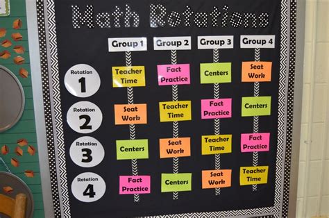 Image result for 3rd Grade Math Rotation