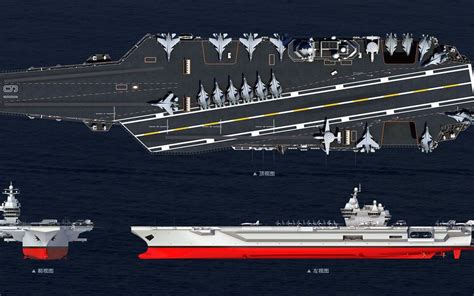 等到2030年，中国将拥有至少5艘航空母舰 -「九尾网」