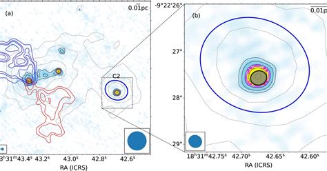IIA in News - The ALMA-QUARKS Survey: Evidence of a Candidate High-mass ...