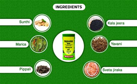 Buy Baidyanath Asli Ayurved Hingwashtak Churna, Indigestion, Loss Of ...