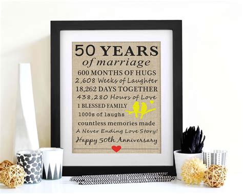 50th Anniversary Gifts/50th Wedding Anniversary Gifts/50th | Etsy UK