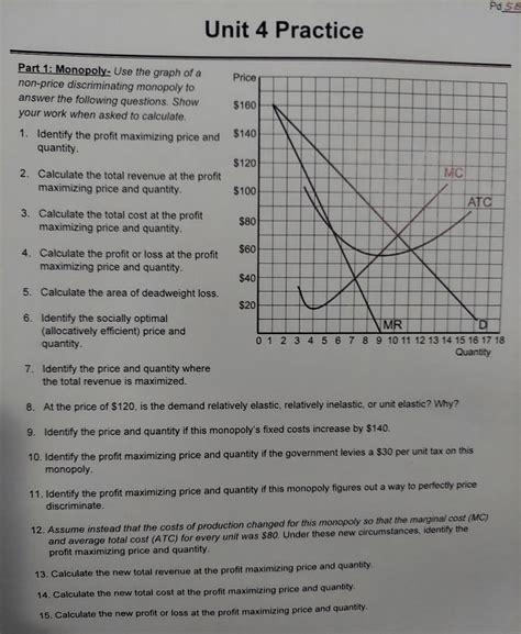 Image result for How to Solve Graph Coding Questions