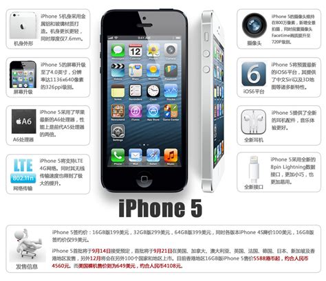 苹果iPhone5发布会视频图文直播_iPhone5上市时间_iPhone5报价_iPhone中文网