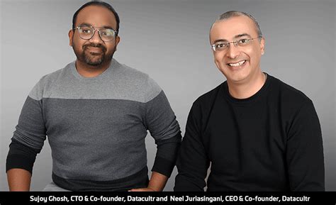 DataCultr India, DataCultr IoT solution, IoT solution ODYSSEY ...