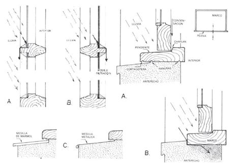 Antepecho | Architecture rendering, Architecture, Floor plans